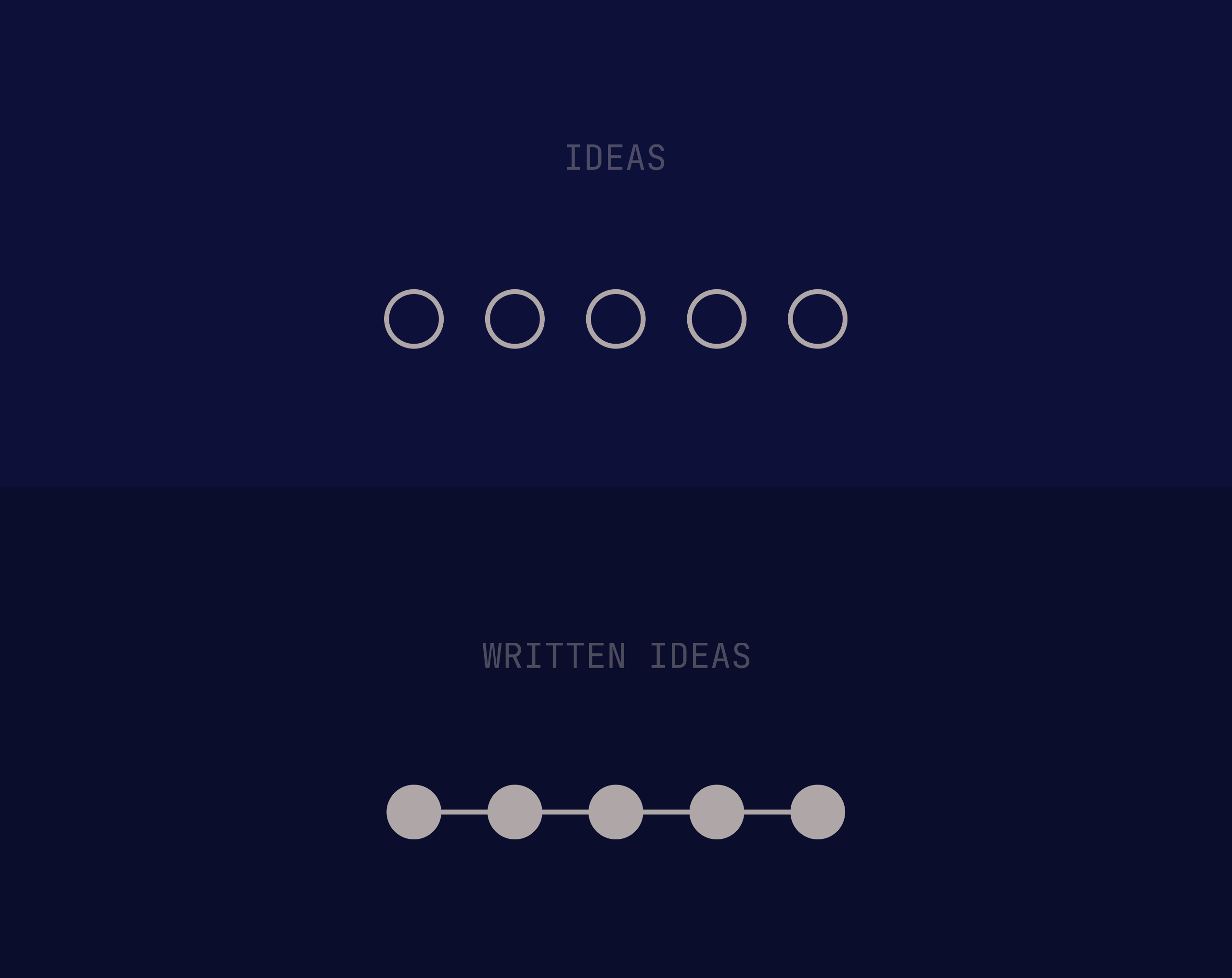 Write Your Ideas