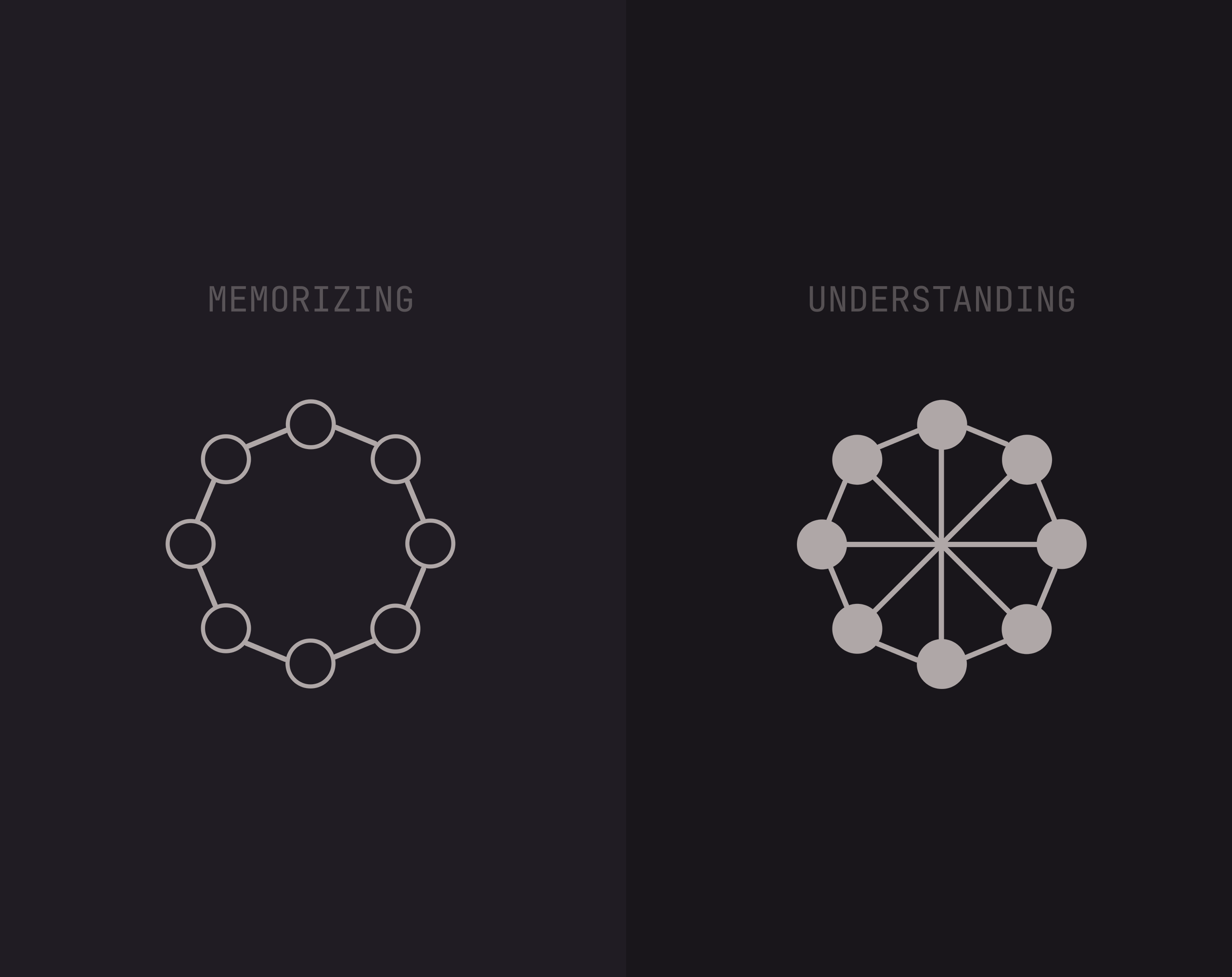 Memorize vs Understand
