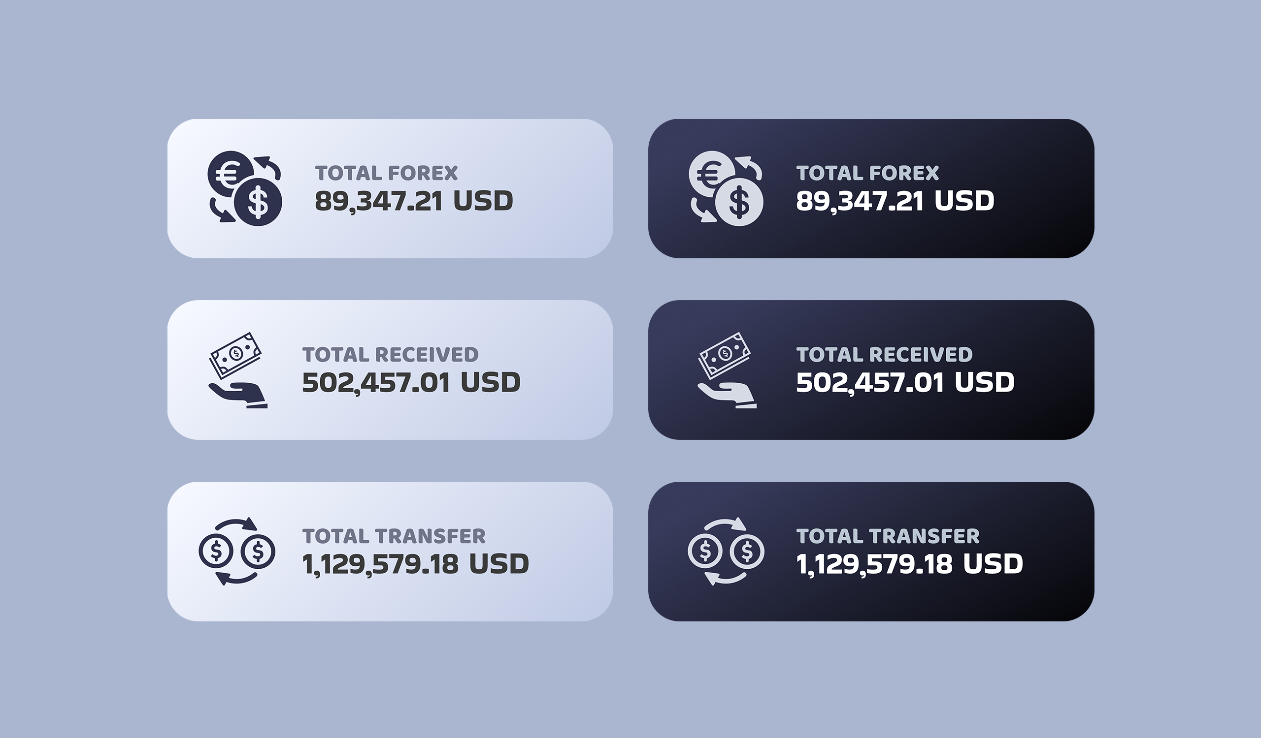 Dashboard UI card designs