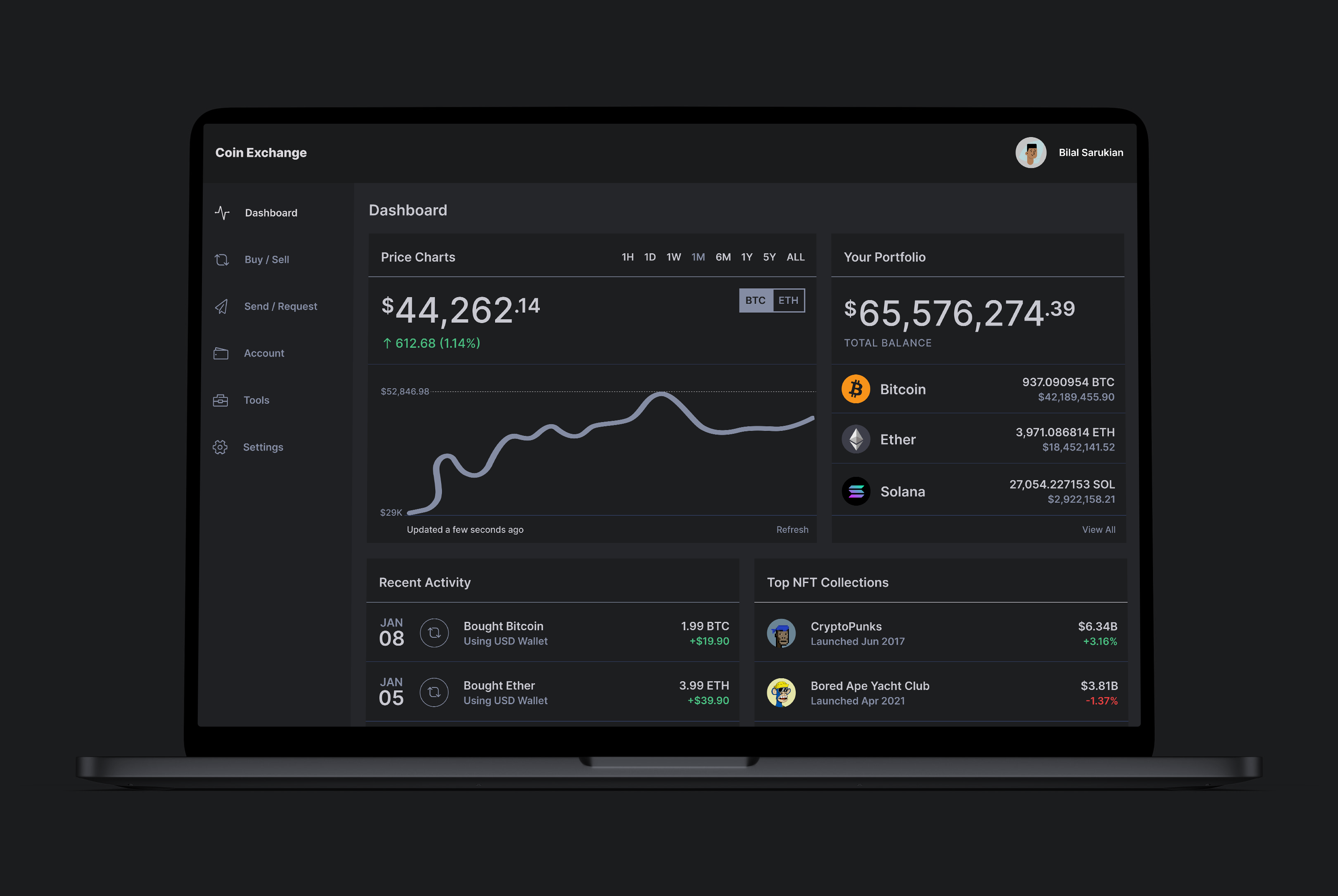 Coinex Web Dashboard Dark Mode Design