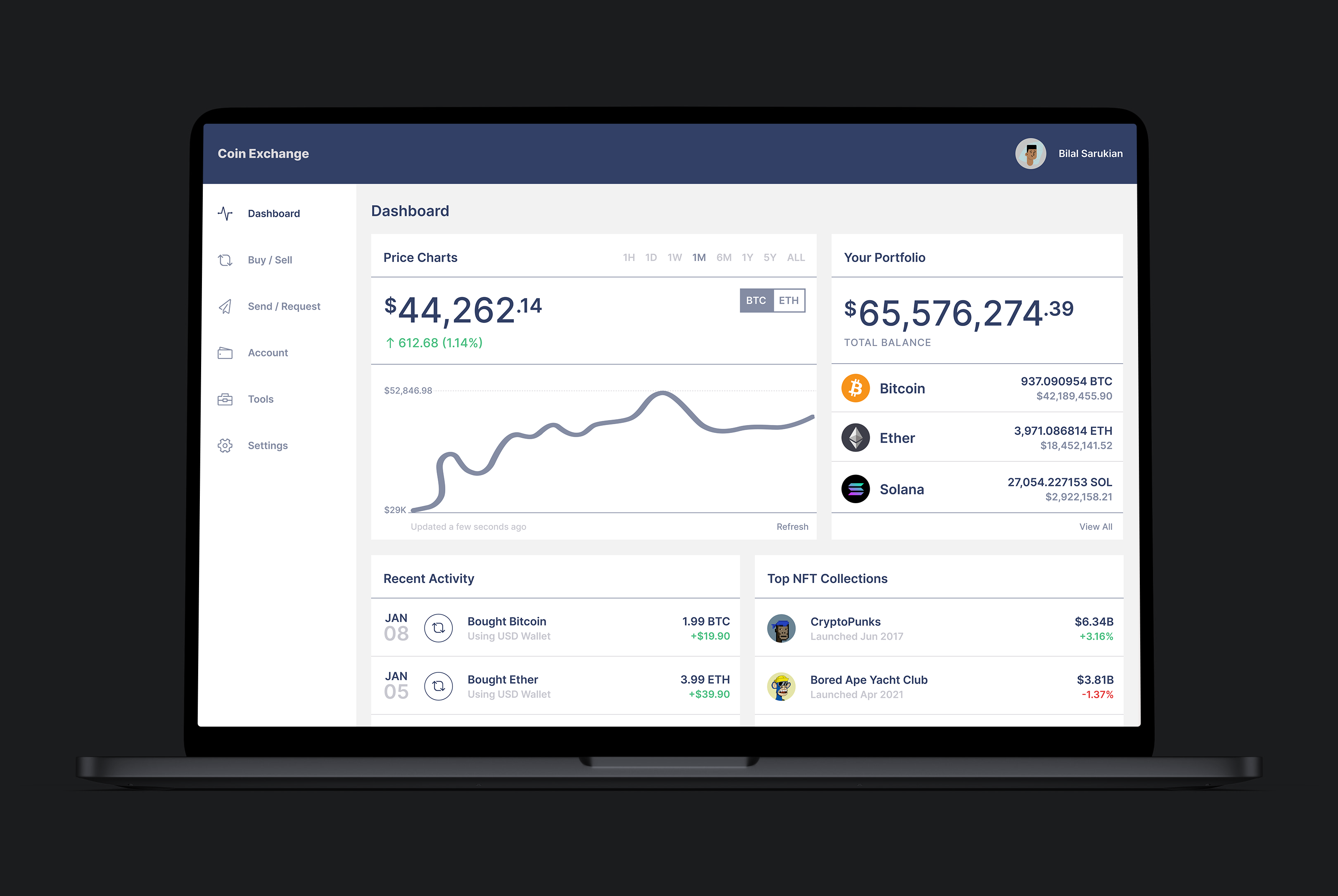CoinEx Dashboard Design