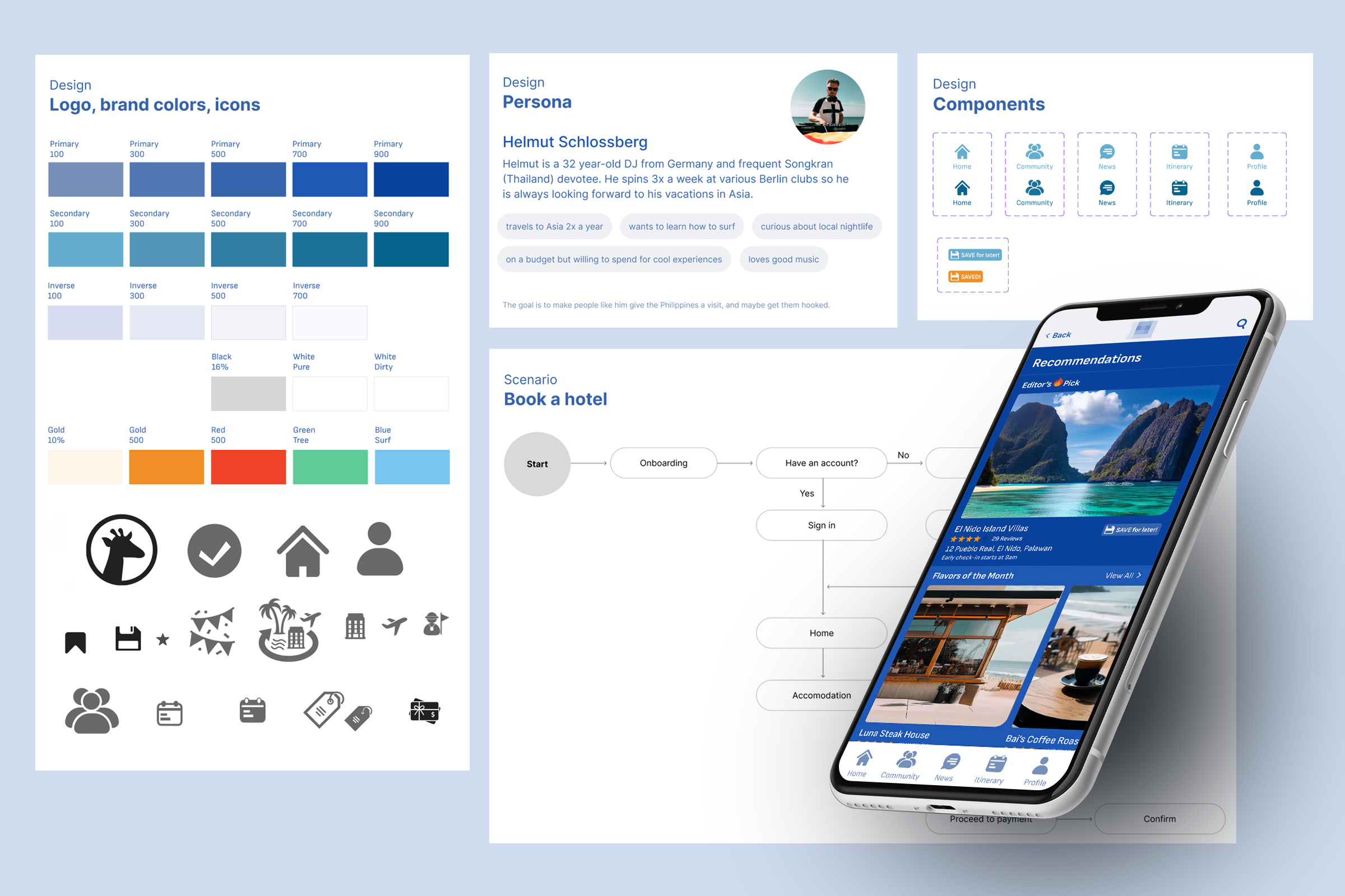 Travel Mobile App Design Assets